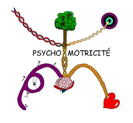 Une nouvelle psychomotricienne à Loures